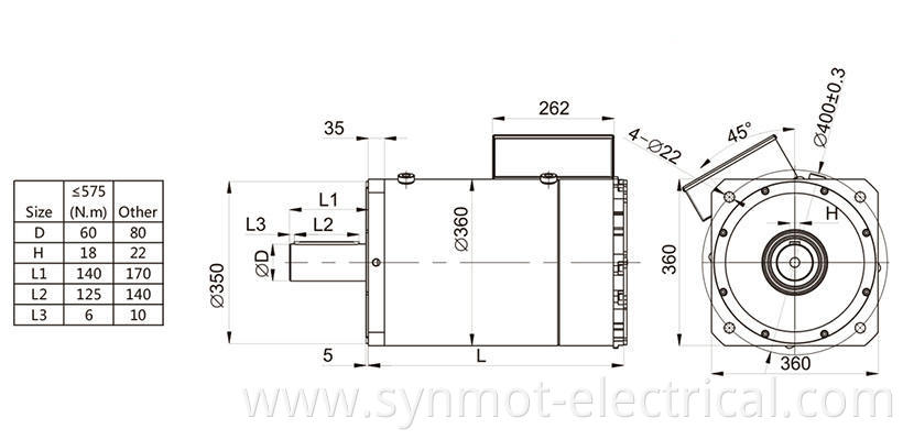 Synmot 37kW 1000Nm 350rpm forklift servo motor 3 phase dc ac servo motor 8000 rpm